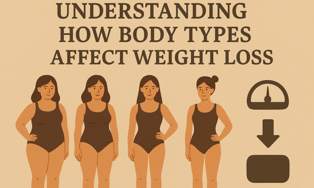 Best online dietician in India